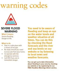 Flood warning codes